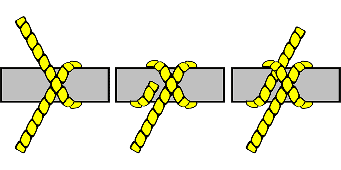 Cleat Hitch (Dock Line), How to tie a Cleat Hitch (Dock Line) using  Step-by-Step Animations